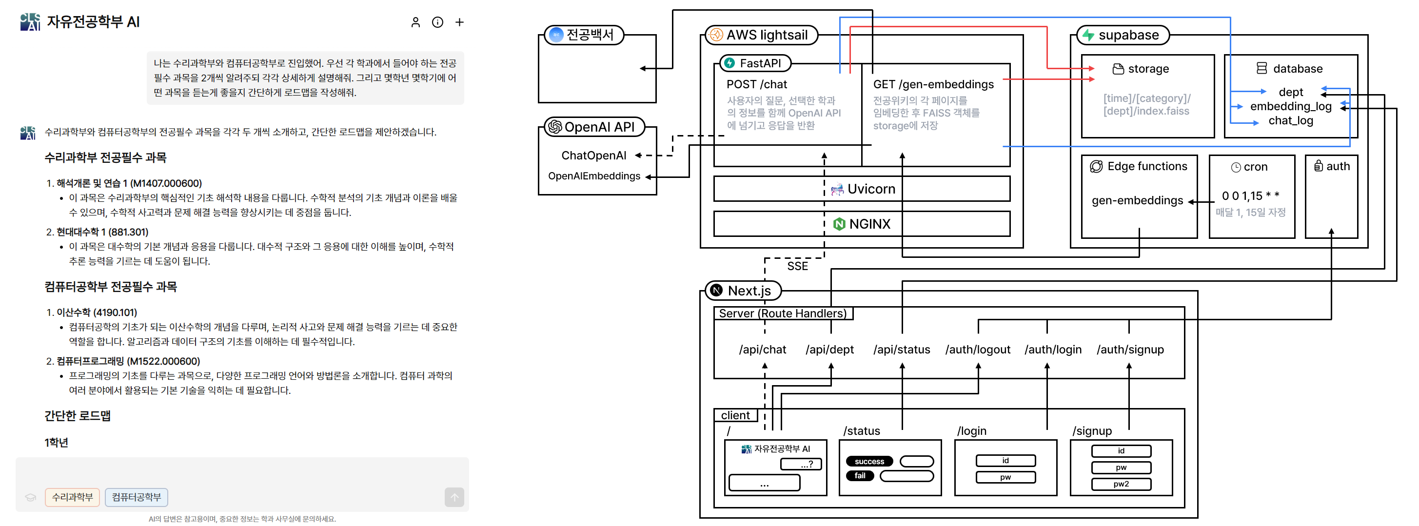 자유전공학부 AI 메인 화면 및 아키텍처